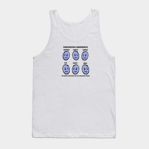 The many emotions of PD Face Masking Tank Top by SteveW50